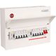 Distribution-Board.jpg