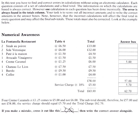 numerical awareness